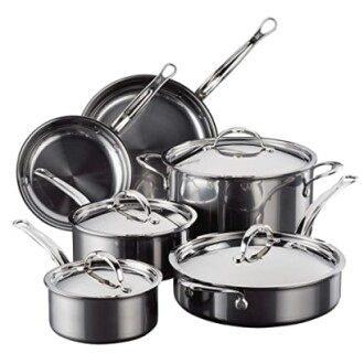 Top Choices for Ultimate Cookware Sets - NanoBond, Stainless Steel, & CopperBond Collections
